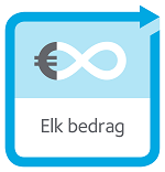 Instant Payments between the seven participating Dutch banks have no amount limit.