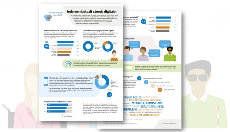 Infographic on digitalisation and accessibility in payments