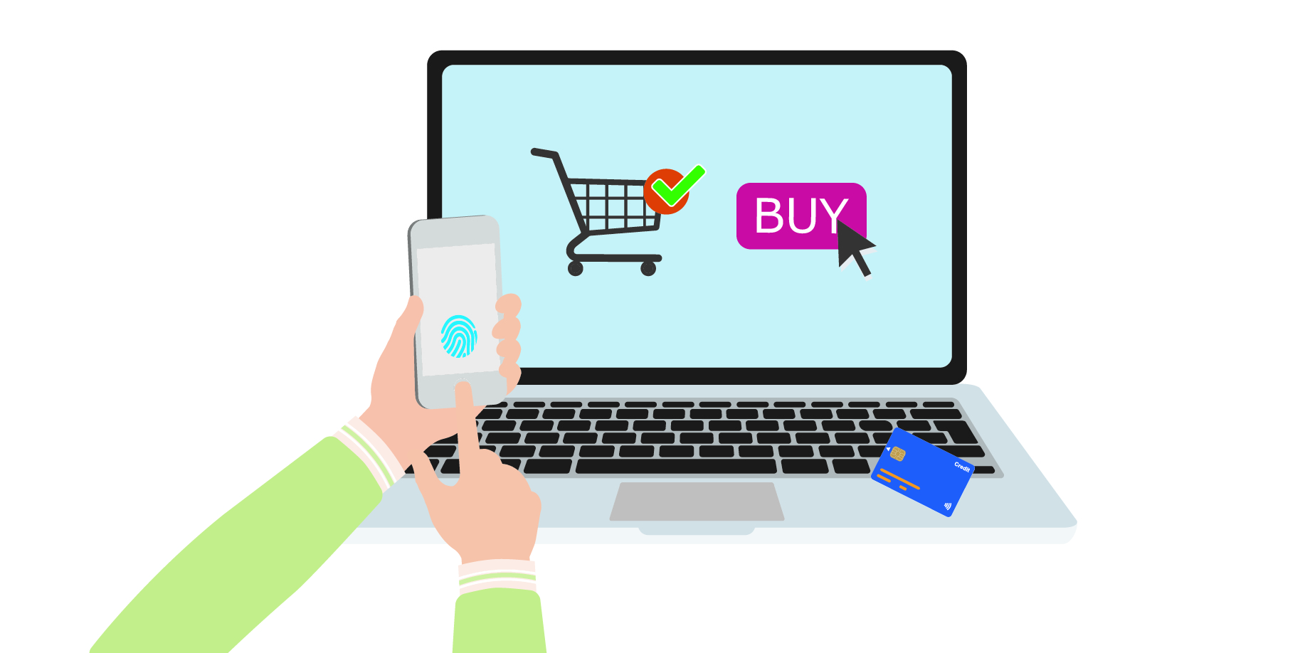 Illustration of online purchase: customer confirms payment via smartphone with fingerprint next to laptop with shopping cart and purple order button.
