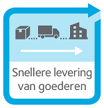 Instant Payments can enable faster delivery of goods.