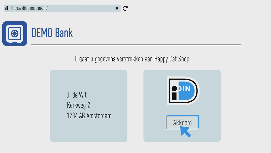 Scherm van DEMO Bank waarop klant via iDIN akkoord geeft om adresgegevens met webshop Happy Cat Shop te delen.